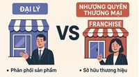 Sự khác nhau giữa đại lý và nhượng quyền thương mại