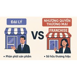 Sự khác nhau giữa đại lý và nhượng quyền thương mại