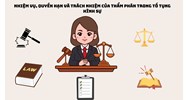 Nhiệm vụ, quyền hạn và trách nhiệm của Thẩm phán trong tố tụng hình sự