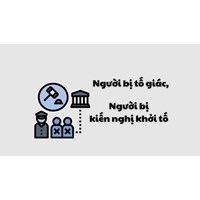 Người bị tố giác, người bị kiến nghị khởi tố có những quyền gì?
