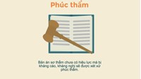 Thủ tục phúc thẩm đối với Quyết định sơ thẩm bị kháng cáo, kháng nghị