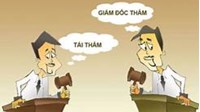 Tạm đình chỉ thi hành bản án, quyết định hình sự bị kháng nghị giám đốc thẩm