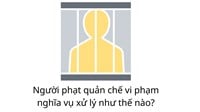 Người phạt quản chế vi phạm nghĩa vụ xử lý như thế nào?
