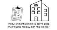 Thủ tục thi hành án hình sự đối với pháp nhân thương mại quy định như thế nào?