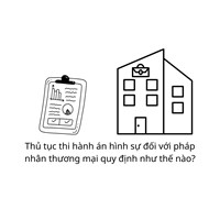 Thủ tục thi hành án hình sự đối với pháp nhân thương mại quy định như thế nào?
