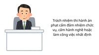 Trách nhiệm thi hành án phạt cấm đảm nhiệm chức vụ, cấm hành nghề hoặc làm công việc nhất định