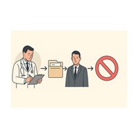 Quy trình đình chỉ thi hành biện pháp tư pháp bắt buộc chữa bệnh?