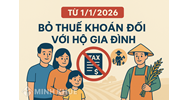 Từ 1/1/2026, Bỏ thuế môn bài với doanh nghiệp, hộ kinh doanh