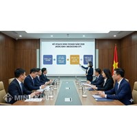 Kế hoạch kinh doanh hàng năm của doanh nghiệp do Nhà nước nắm giữ 100% vốn điều lệ theo Nghị định 366/2025/NĐ-CP