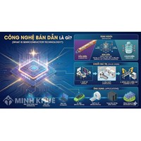 Trọng tâm phát triển công nghệ bán dẫn của Việt Nam là gì?