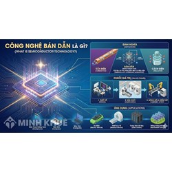 Trọng tâm phát triển công nghệ bán dẫn của Việt Nam là gì?
