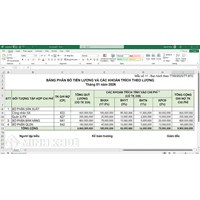 Hướng dẫn lập Bảng phân bổ tiền lương và các khoản trích theo lương theo Thông tư 99/2025/TT-BTC