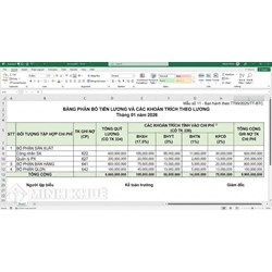 Hướng dẫn lập Bảng phân bổ tiền lương và các khoản trích theo lương theo Thông tư 99/2025/TT-BTC