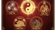 Cách tính hạn Tam Tai, Thái Tuế, Kim Lâu, Hoang Ốc 2026