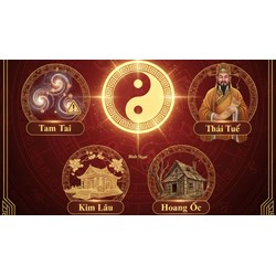 Cách tính hạn Tam Tai, Thái Tuế, Kim Lâu, Hoang Ốc 2026