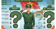 Bảng tính phụ cấp quân hàm hàng tháng cho tân binh nhập ngũ năm Bính Ngọ 2026