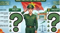 Bảng tính phụ cấp quân hàm hàng tháng cho tân binh nhập ngũ năm Bính Ngọ 2026