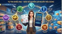 8 quyền lợi "sống còn" người tiêu dùng Việt phải biết