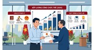 Hướng dẫn chi tiết xếp lương công chức mới tuyển dụng từ 1/3/2026