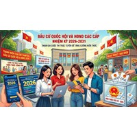 Trọn bộ tài liệu Cuộc thi trực tuyến Tìm hiểu bầu cử Quốc hội & HĐND 2026