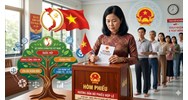 Hướng dẫn nguyên tắc bỏ phiếu và cách ghi Phiếu Bầu cử hợp lệ năm 2026