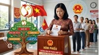 Hướng dẫn nguyên tắc bỏ phiếu và cách ghi Phiếu Bầu cử hợp lệ năm 2026