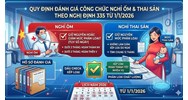 Đánh giá xếp loại công chức nghỉ ốm và nghỉ thai sản từ 1/1/2026 theo Nghị định 335