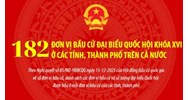 Danh sách 182 đơn vị bầu cử Quốc hội khóa XVI tại 34 tỉnh, thành phố