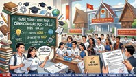 Gia Lai tuyển dụng 4088 viên chức 2026: Chi tiết Thông báo 813/TB-SGDĐT