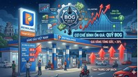 Kích hoạt Quỹ bình ổn ngay khi giá xăng dầu biến động tăng trên 20%/tháng