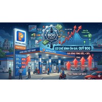 Kích hoạt Quỹ bình ổn ngay khi giá xăng dầu biến động tăng trên 20%/tháng