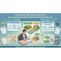 Cách tính tiền sử dụng đất khi lên thổ cư 2026 theo Nghị định 50/2026/NĐ-CP