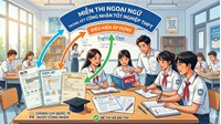 Các chứng chỉ Ngoại ngữ được miễn thi Tốt nghiệp THPT Quốc gia Thông tư 13/2026