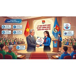 Đoàn viên danh dự là ai? Quy trình và thủ tục xét kết nạp Đoàn viên danh dự