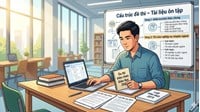 Tài liệu và cấu trúc ôn thi Viên chức Giáo dục tỉnh Phú Thọ năm 2026