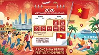 Phương án hoán đổi ngày làm việc để kỳ nghỉ lễ 30/4 - 1/5 năm 2026 kéo dài 9 ngày