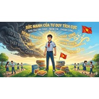 Viết bài văn nghị luận về sức mạnh kì diệu của tư duy tích cực