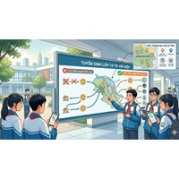 Hà Nội dự kiến bỏ khu vực tuyển sinh lớp 10, xét tuyển theo nơi cư trú?