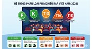 Hệ thống phân loại độ tuổi xem phim chiếu rạp mới nhất 2026 (P, K, T13, T16, T18)