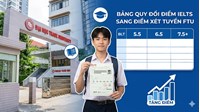 Bảng quy đổi điểm IELTS xét tuyển Đại học Ngoại thương (FTU) 2026
