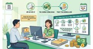 Truy thu và tính tiền chậm nộp khi hưởng sai ưu đãi đất đai theo Nghị định 50/2026/NĐ-CP