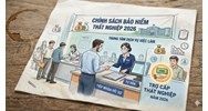 Điều kiện hưởng mức trợ cấp thất nghiệp tối đa 18,5 triệu đồng/tháng năm 2026