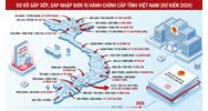 Sáp nhập tỉnh năm 2026: Các yêu cầu bắt buộc trong Đề án theo Nghị quyết 112