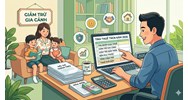 Quy định Giảm trừ gia cảnh người phụ thuộc năm 2026: Mức trừ bao nhiêu?