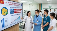 Bảng xếp lương 2026 dành cho Bác sĩ, Dược sĩ và Nhân viên Y tế (Nghị quyết 261)