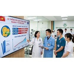 Bảng xếp lương 2026 dành cho Bác sĩ, Dược sĩ và Nhân viên Y tế (Nghị quyết 261)