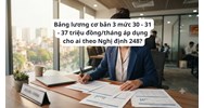 Bảng lương cơ bản 3 mức 30 - 31 - 37 triệu đồng/tháng áp dụng cho ai theo Nghị định 248?