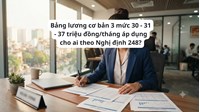 Bảng lương cơ bản 3 mức 30 - 31 - 37 triệu đồng/tháng áp dụng cho ai theo Nghị định 248?