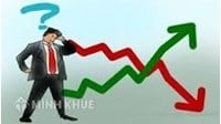 Trình tự, thủ tục giải thể doanh nghiệp có các chi nhánh phụ thuộc?