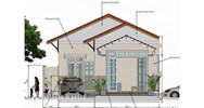 Khi xây dựng có phải nộp đầy đủ bản vẽ thiết kế thi công cho thanh tra xây dựng ?